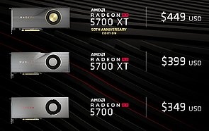 AMD Radeon RX 5700 Serie: Neue Listenpreise